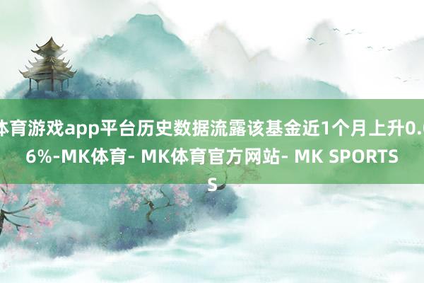 体育游戏app平台历史数据流露该基金近1个月上升0.06%-MK体育- MK体育官方网站- MK SPORTS